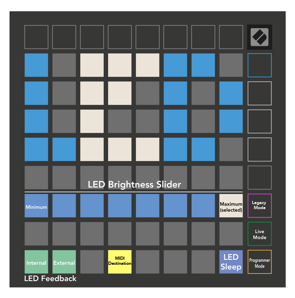 Launchpad_X_and_Mini_LED_settings.png