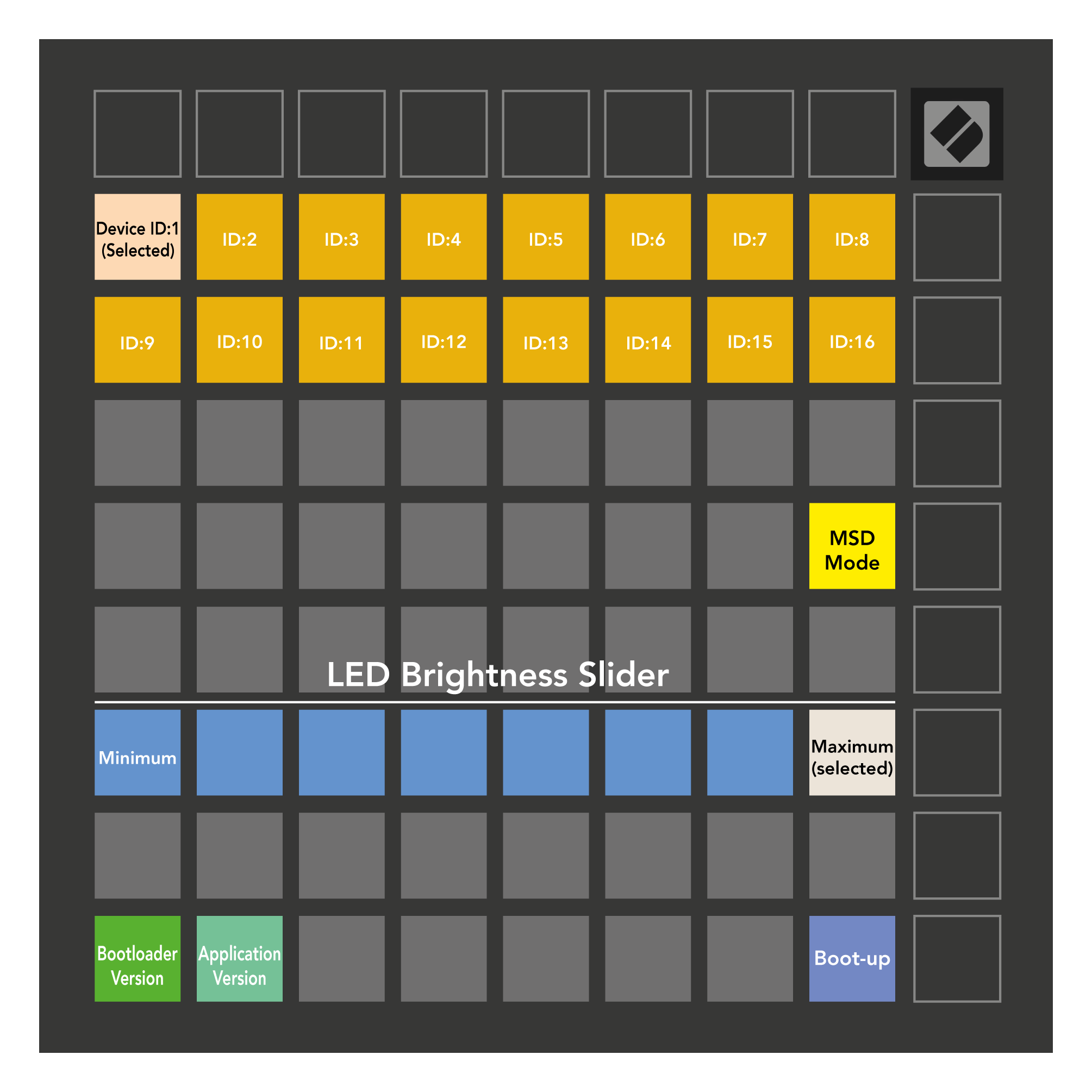 Launchpad_X_and_Mini_Bootloader_Menu.png