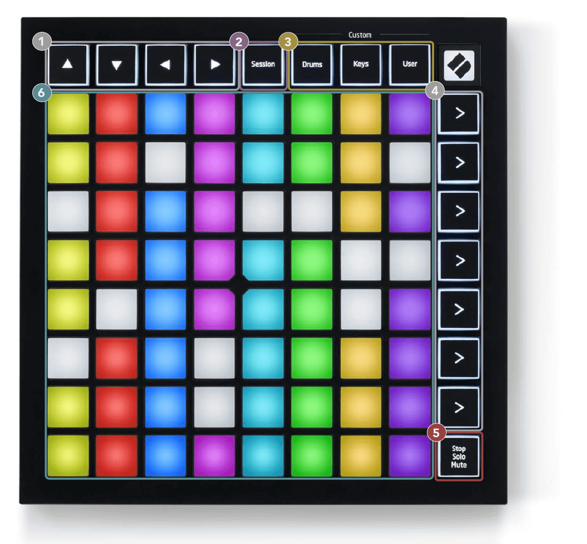 Launchpad_Mini_Top_Callouts.png