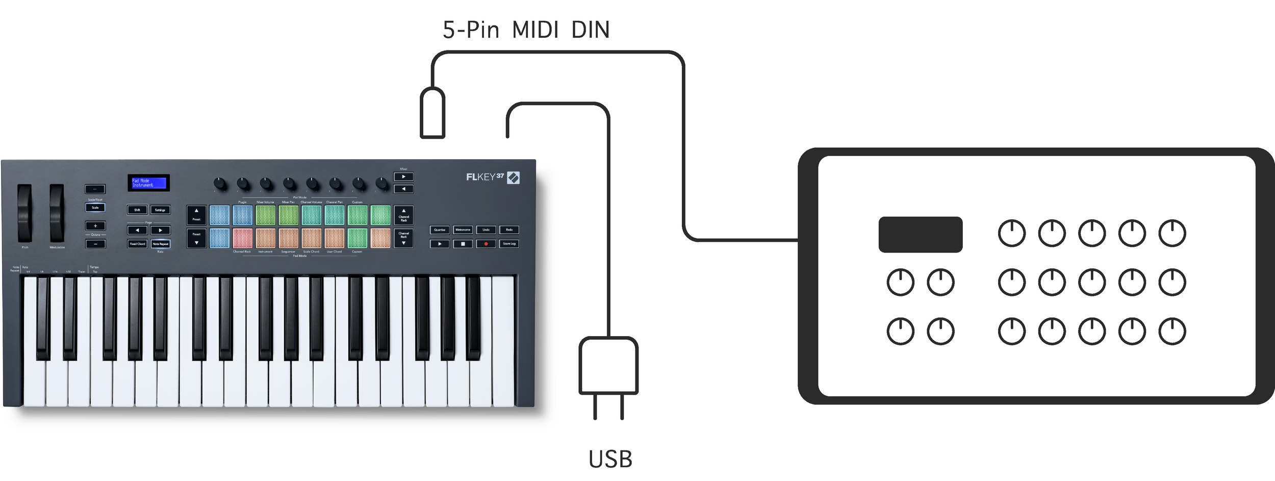 FLkey_Graphic_Example_MIDI_Instrument_Connection_Diagram.ai