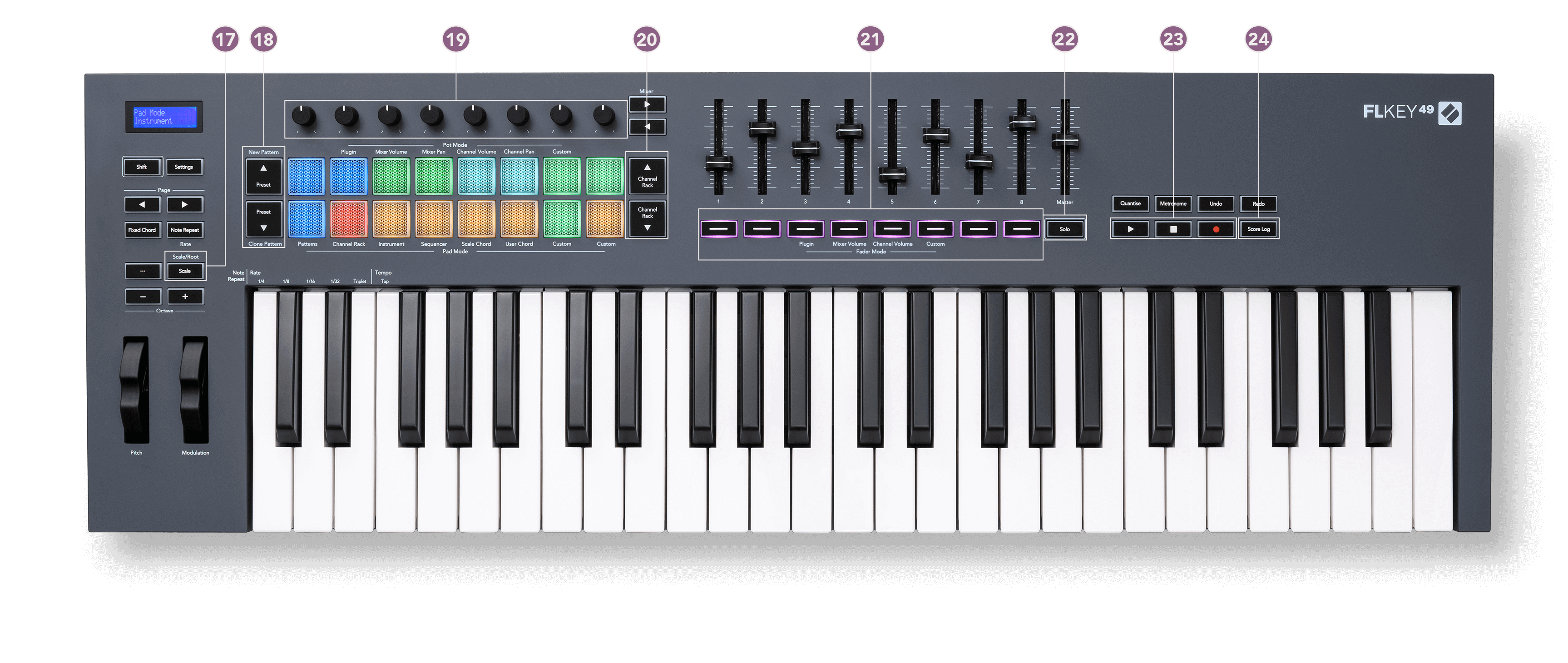 FLKey_49_Hardware_overview_2.png