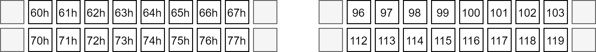 LK PRG DAW Mode Pad values (Decimal and Hex)
