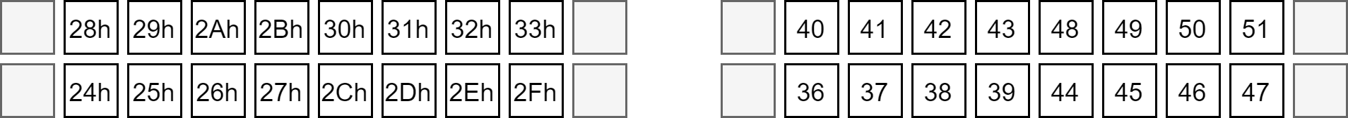 LK PRG Drum Mode Pad values (Decimal and Hex)