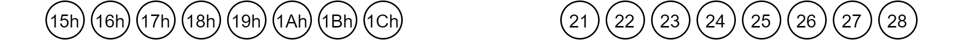 LK PRG Absolute encoder mode values (Decimal and Hex)