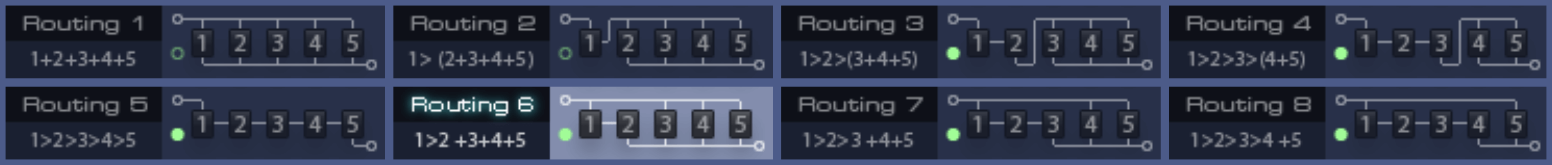 MiniNova_Editor_Effect_Slot_Routing.png
