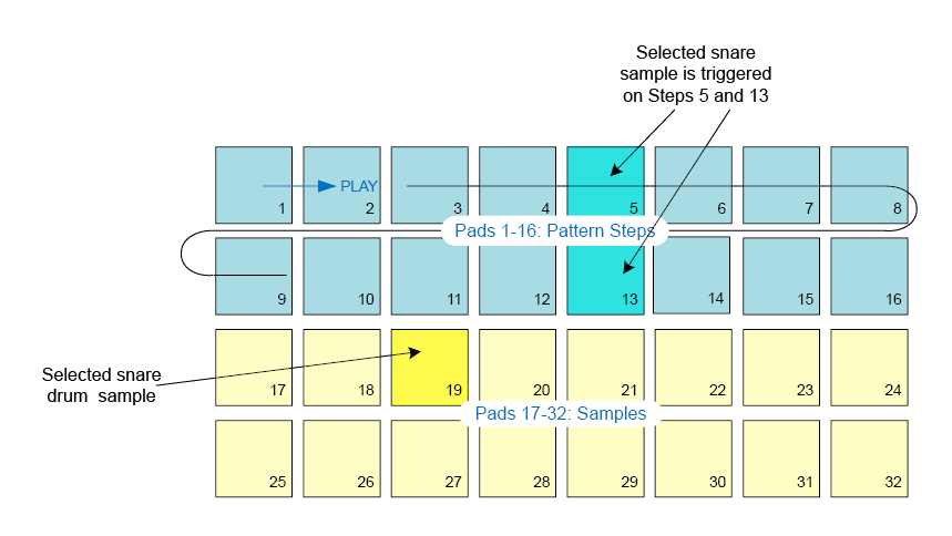 rhythm_padgrab_7.png