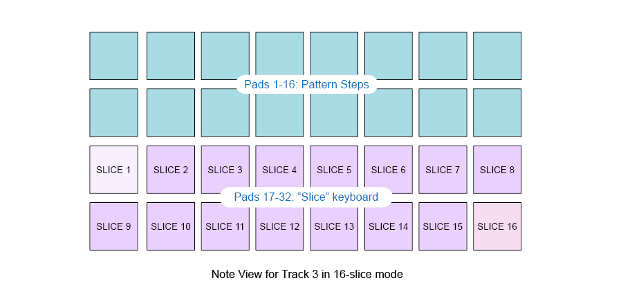 rhythm_padgrab_32.png