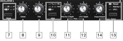 Novation Peak in detail – Novation User Guides