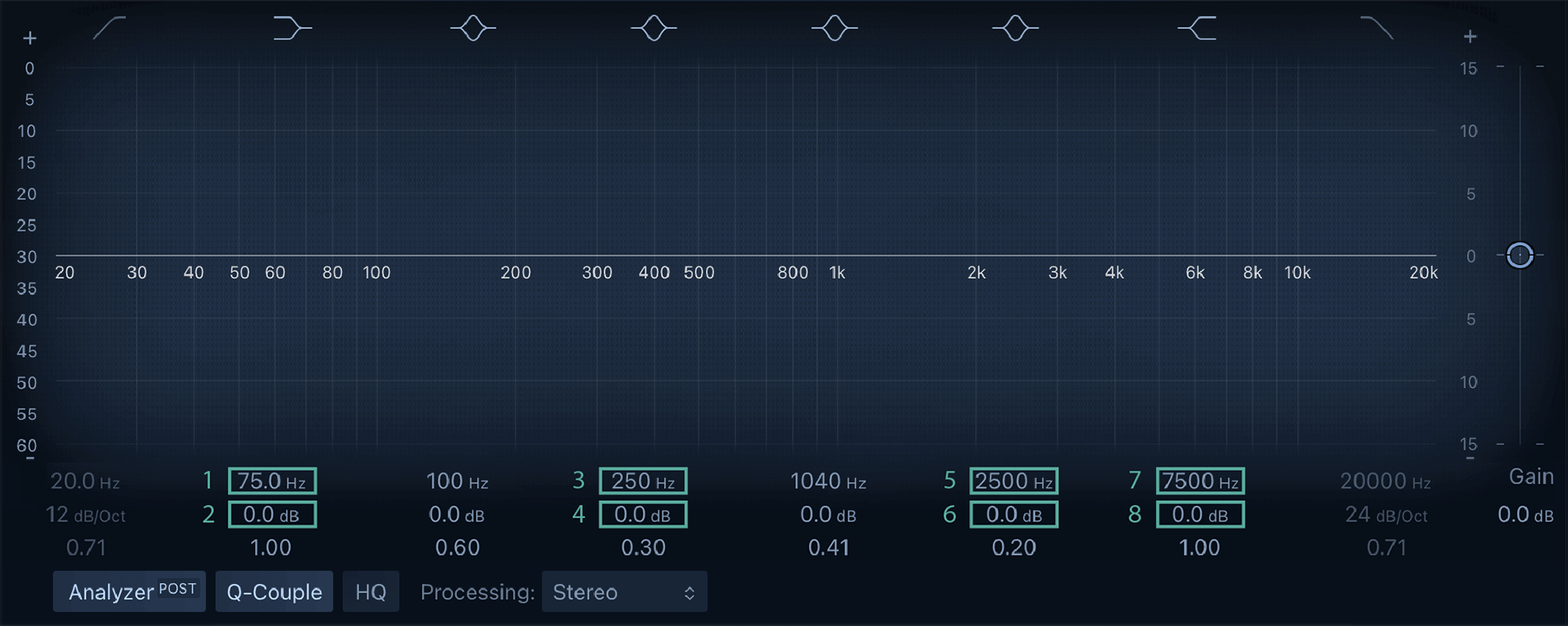 Logic's EQ plugin with the Launchkey EQ encoder mode parameters highlighted.
