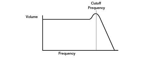 curves1.png