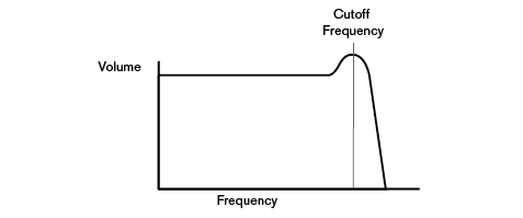 curves2.png
