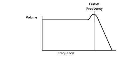 curves3.png