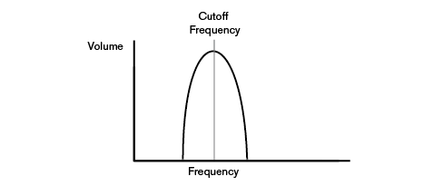 curves4.png