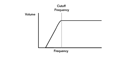curves7.png