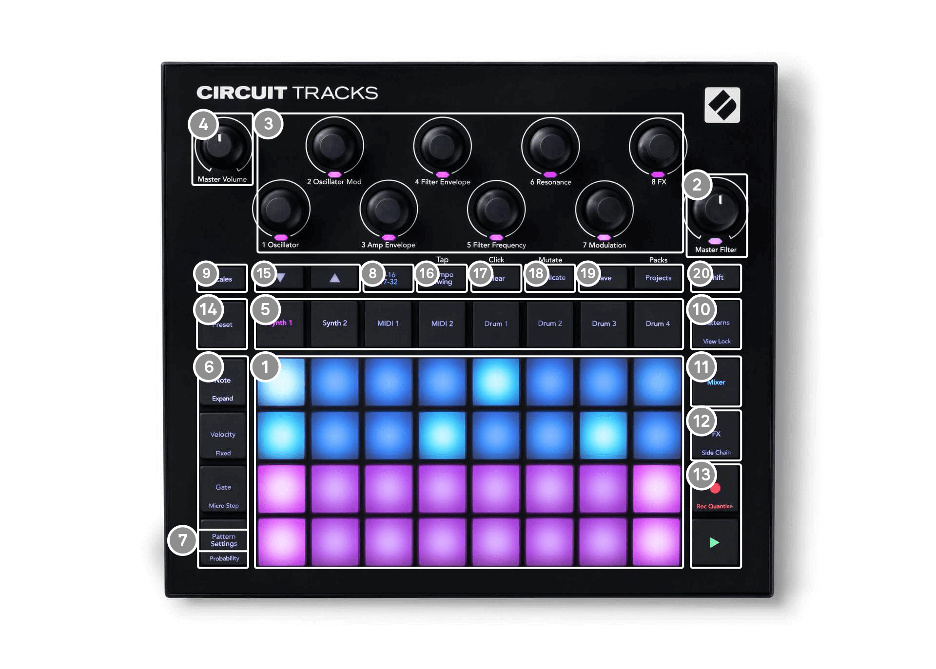 circuit-track_overhead_synth1_hr.jpg