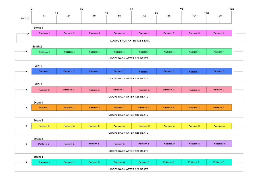 tracks_pattern_chain.png