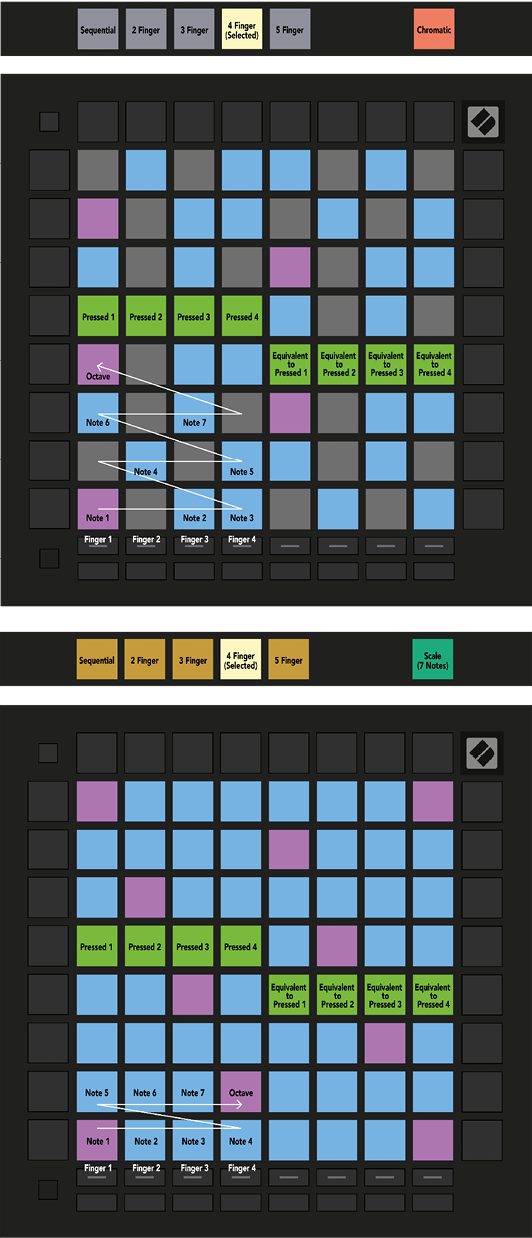 lp_pro_-__lp_pro_4_finger_note.png