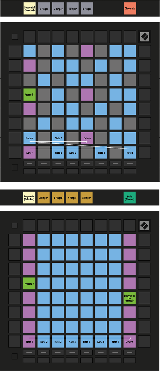lp_pro_-__lp_pro_sequential_note_.png