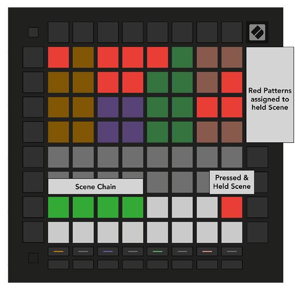 lp_pro_-__lp_pro_scene_chain__assign.png