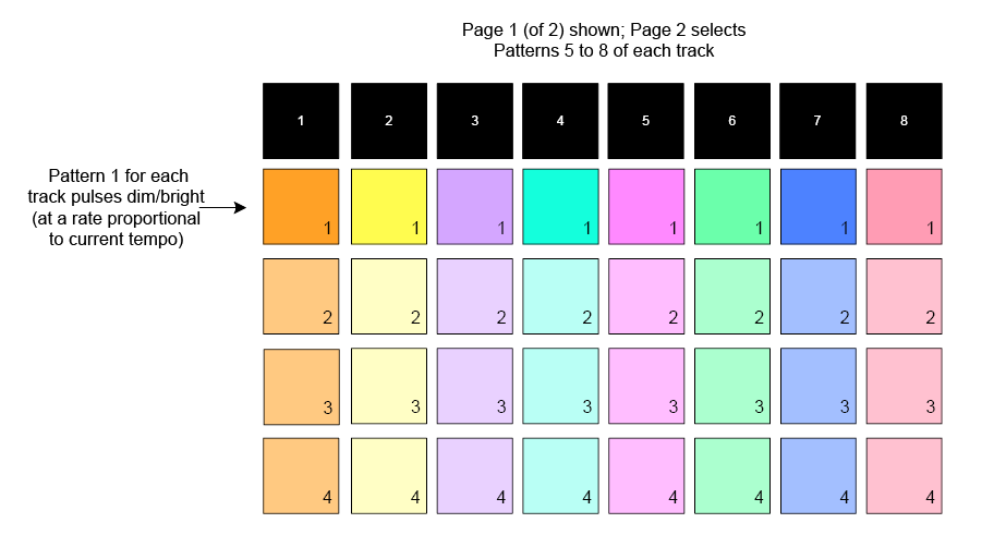 rhythm_padgrab_15.png