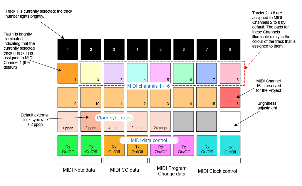 rhythm_padgrab_26.png