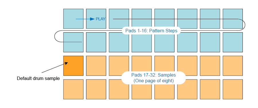 rhythm_padgrab_5.png
