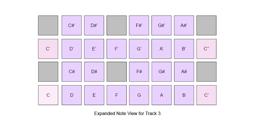 rhythm_padgrab_30.png