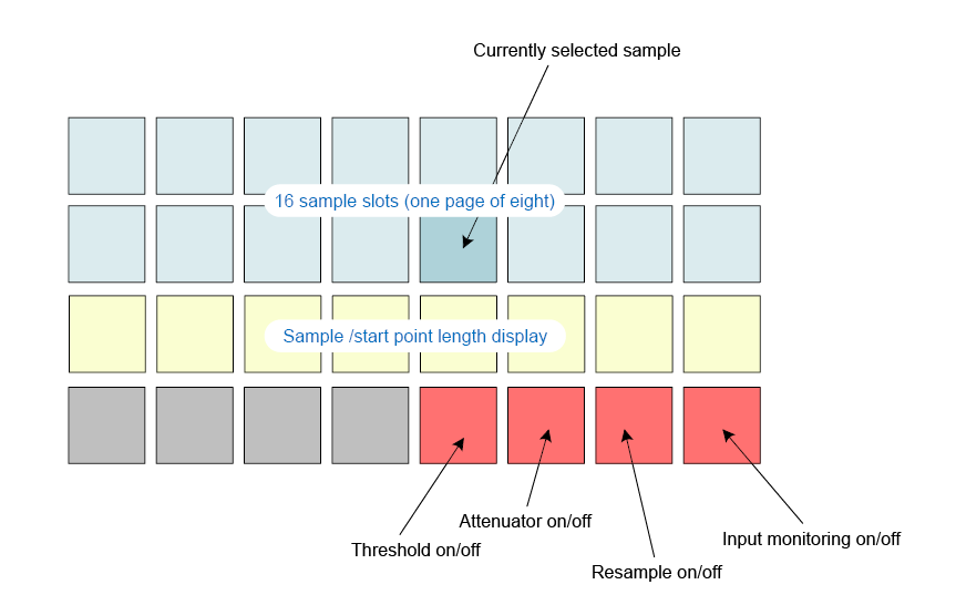 rhythm_padgrab_24.png