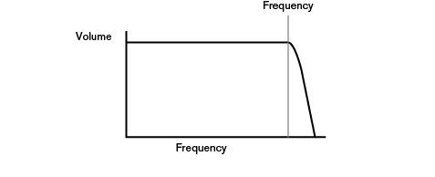 curves.png