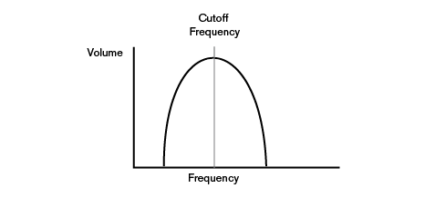 curves5.png