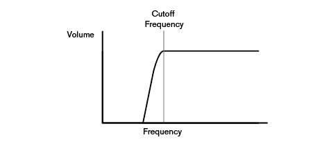 curves6.png
