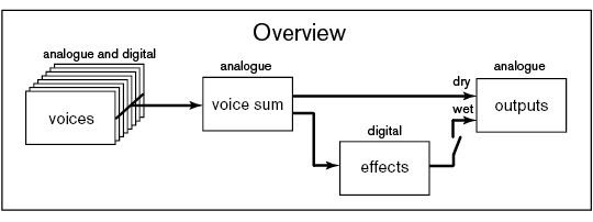 overview.png