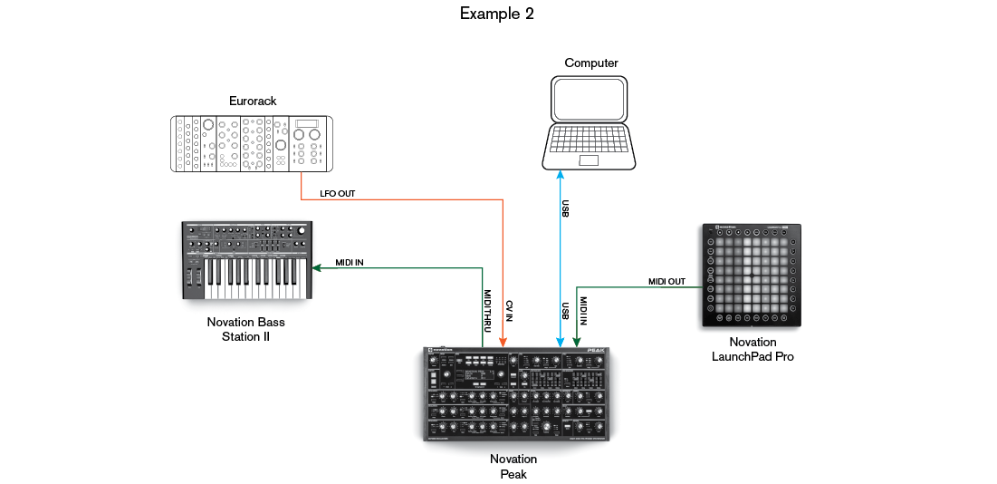 setup2_90.png