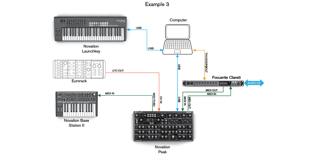 setup3_90.png