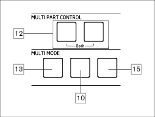 multipart-multimode_callout.png