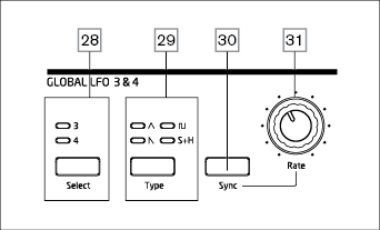 lfo34_callout.png