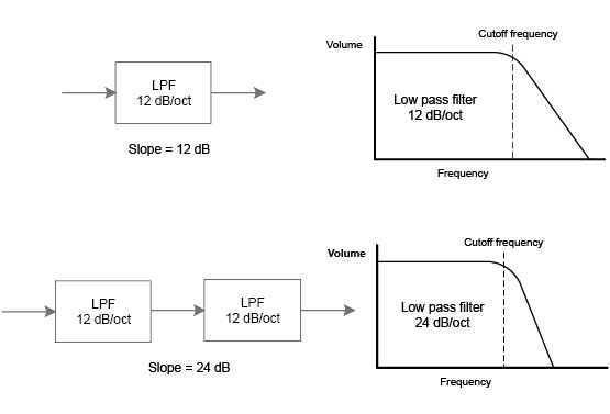 curves_and_diagrams.png