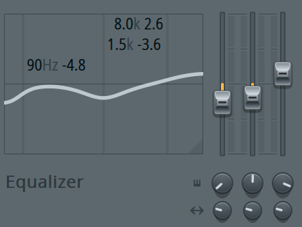 A screenshot of FL Studio's EQ plugin to show its relation to the Launchkeys EQ controls.