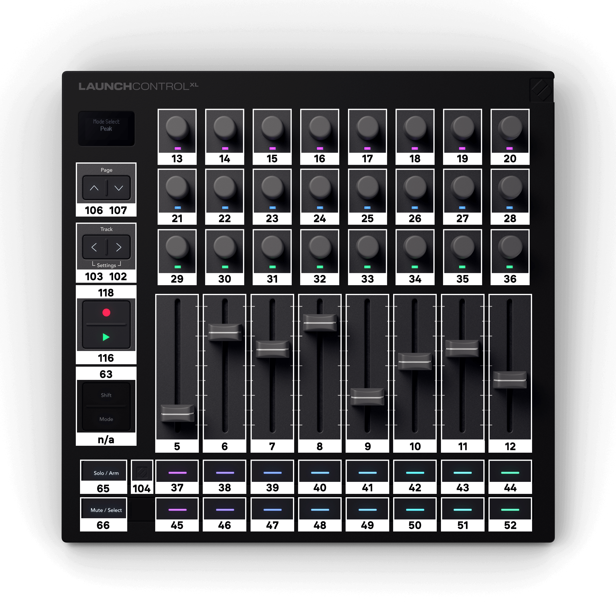Launch Control XL 3 with an overlay of the default settings for Mode 16. - Encoders 1-24, CCs 13 - 36. - Faders CCs 5 - 12 - Buttons CCs 37 - 52 - Page buttons 106/107 - Track buttons 103/102 - Record/Play 118/116 - Shift/Mode 63/n/a - Solo/Arm and Mute/Select 65/66 - Novation button 104