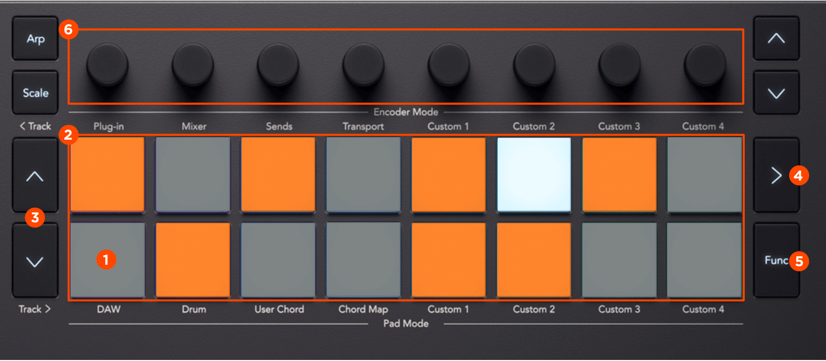 LK_MK4_Mini_Bitwig_Sequencer.png