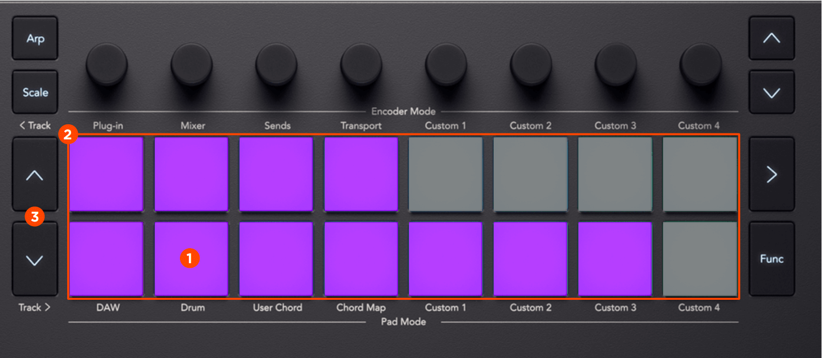 LK_MK4_Mini_Bitwig_Drum_mode.png