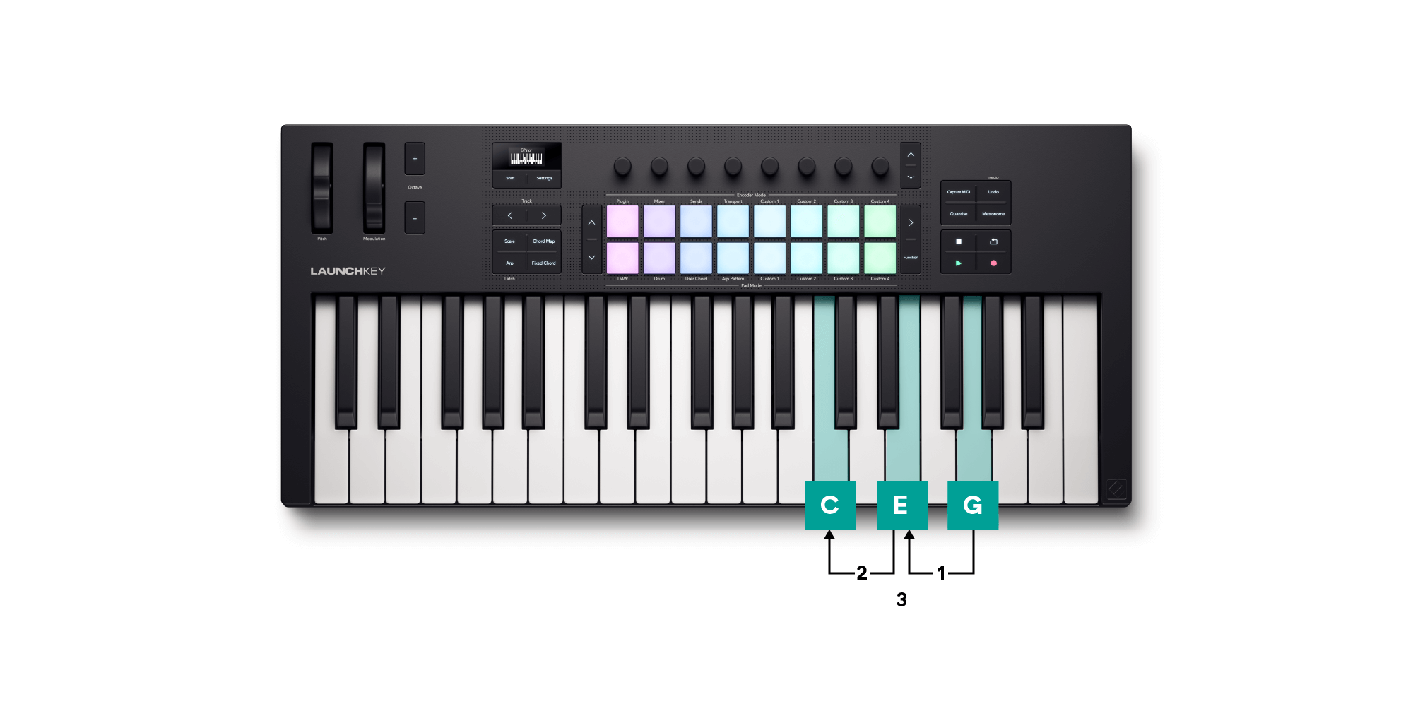 A diagram showing how the Chord map manual arp down works.