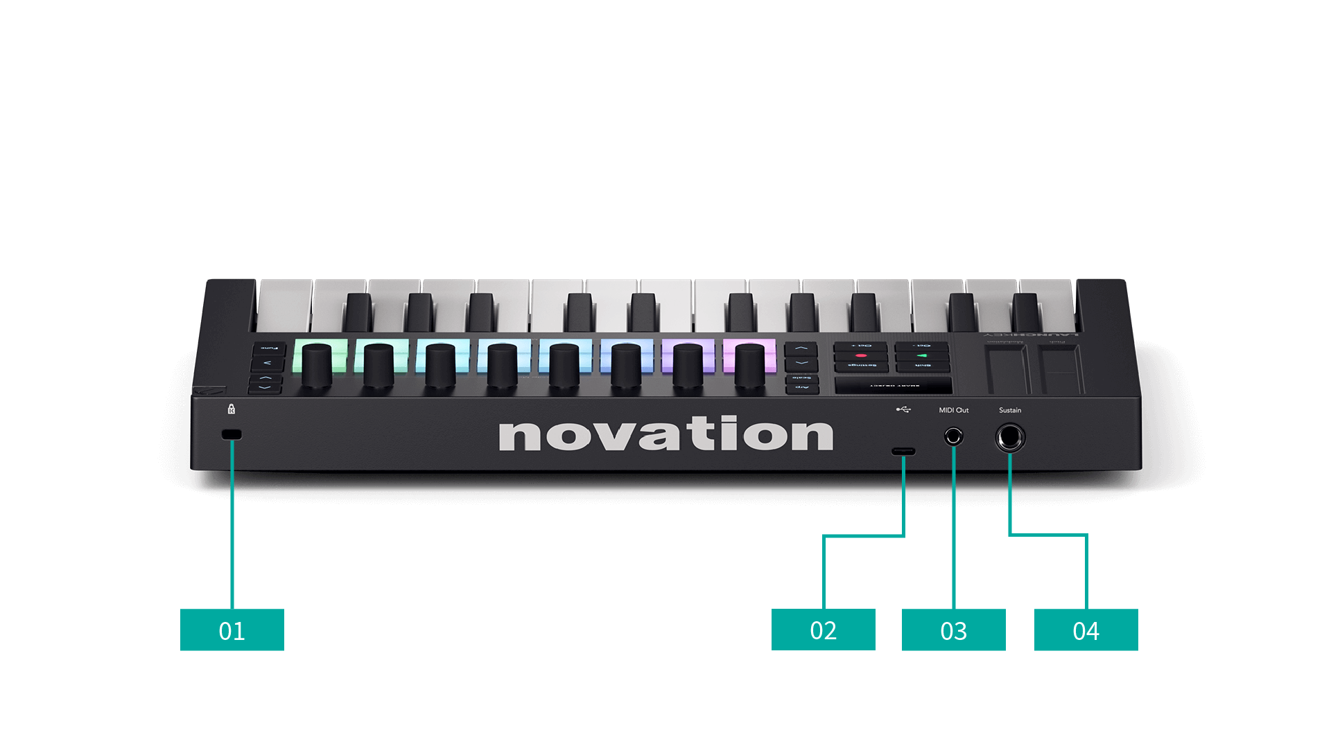 The back panel of the Launchkey Mini MK4 25, with numbered left to right 1 to 4: Kensington Lock, USB, 5-pin DIN MIDI, 6.35mm Sustain jack.
