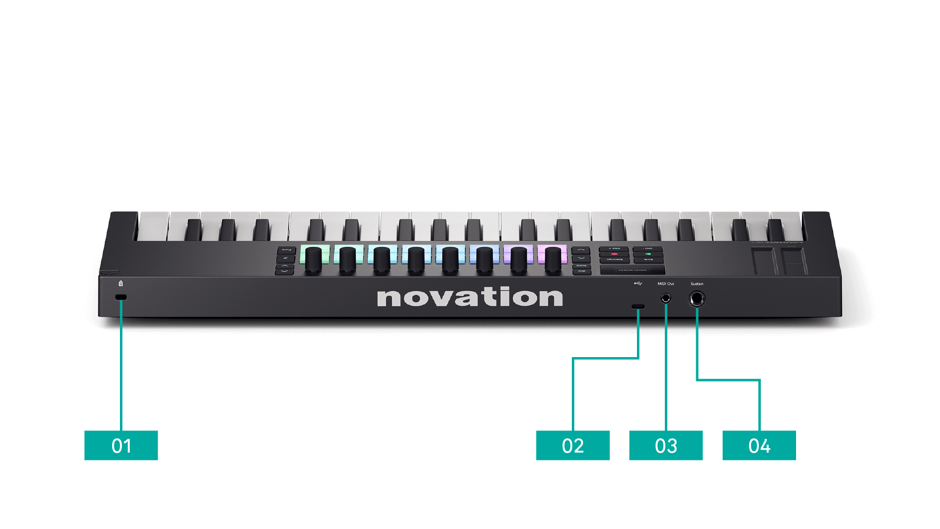 The back panel of the Launchkey Mini MK4 37, with numbered left to right 1 to 4: Kensington Lock, USB, 5-pin DIN MIDI, 6.35mm Sustain jack.