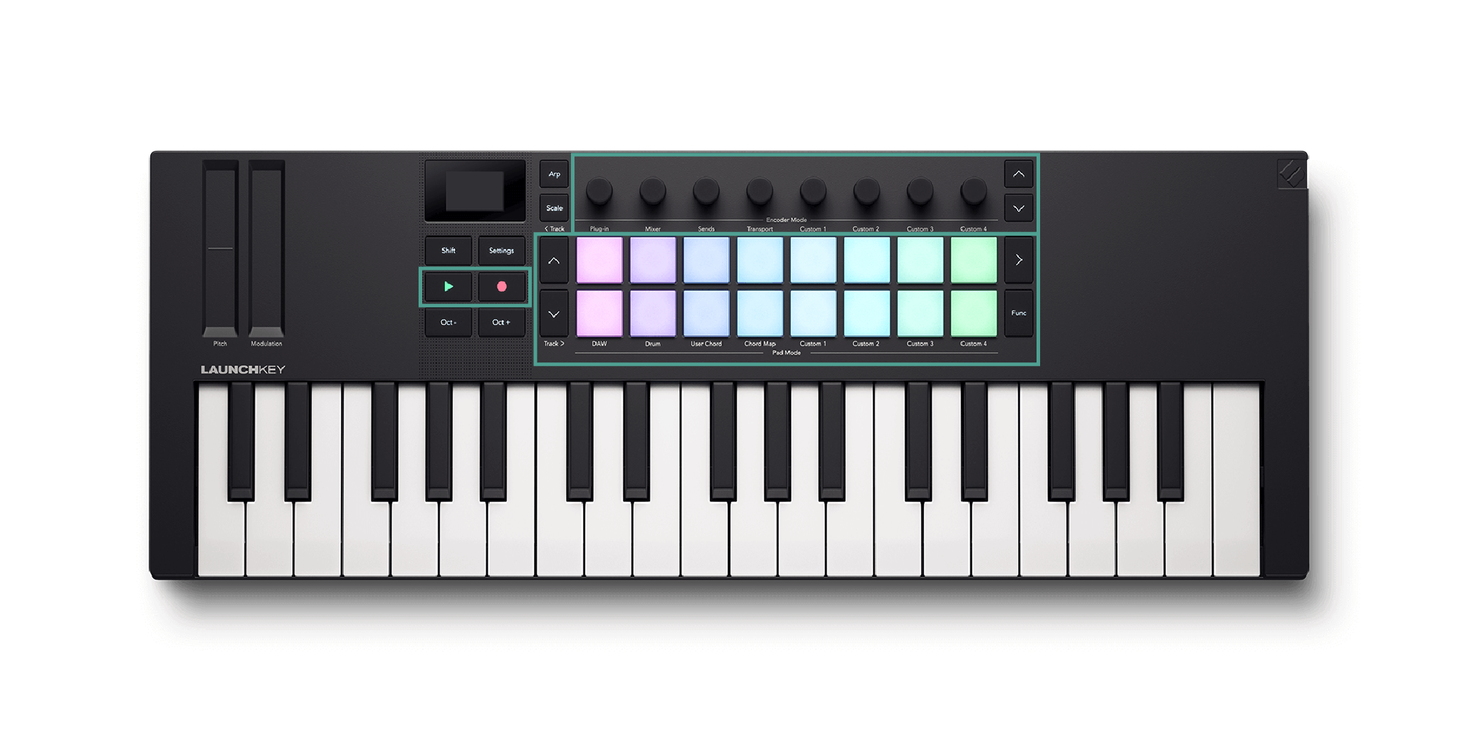 Launchkey with each control area highlighted.