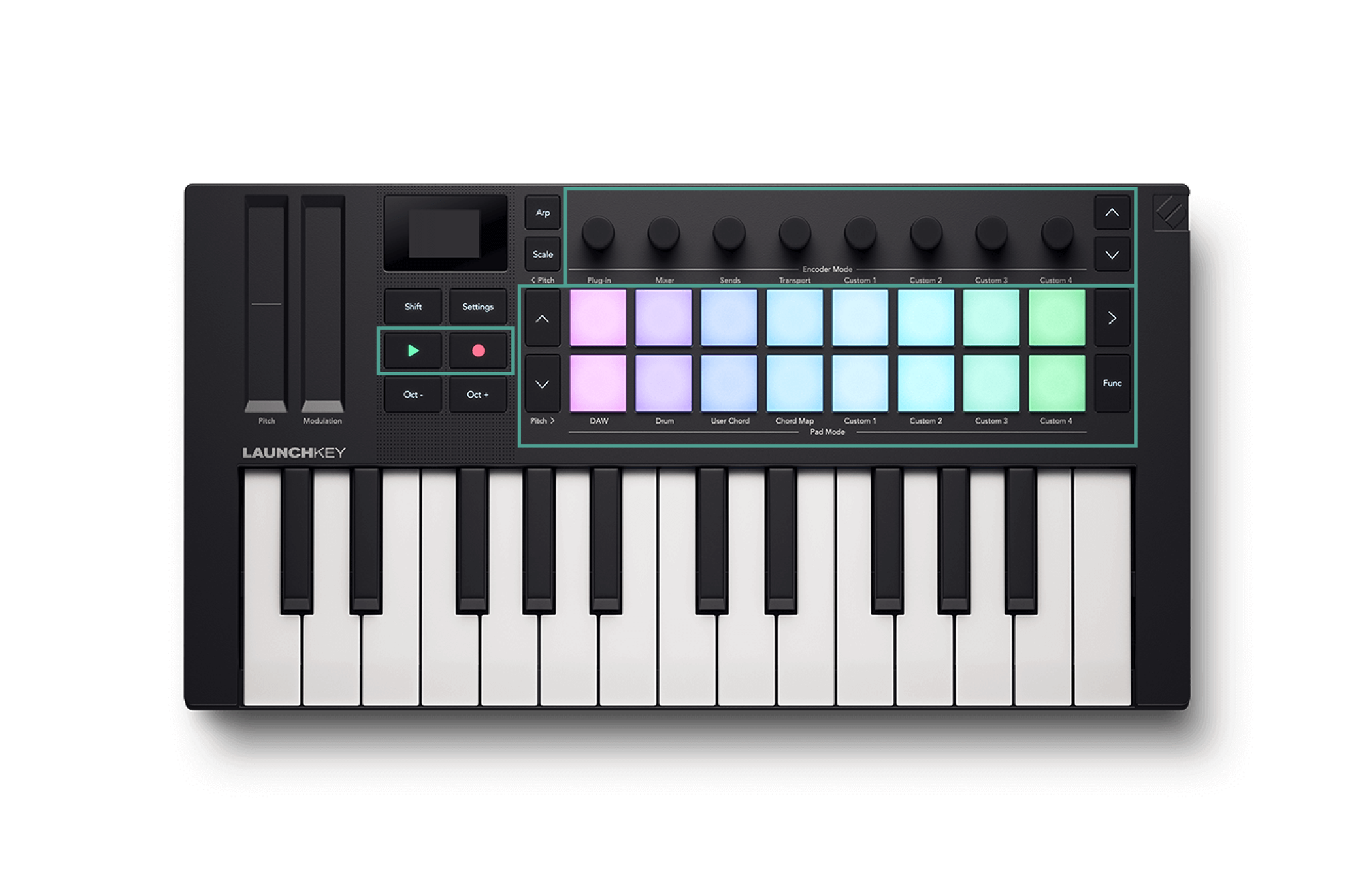 Launchkey with each control area highlighted.