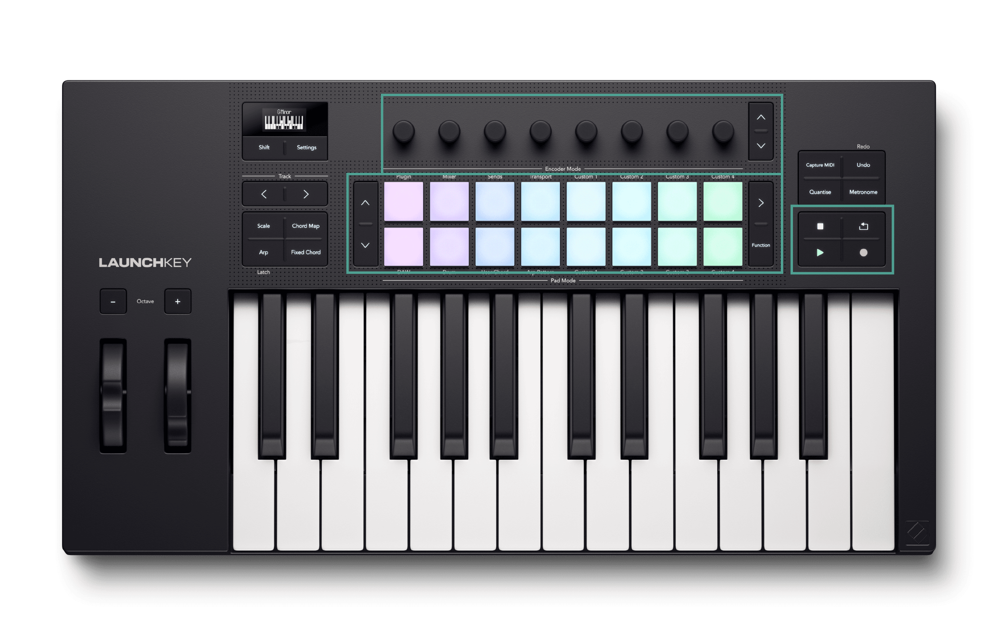 Launchkey with each control area highlighted.