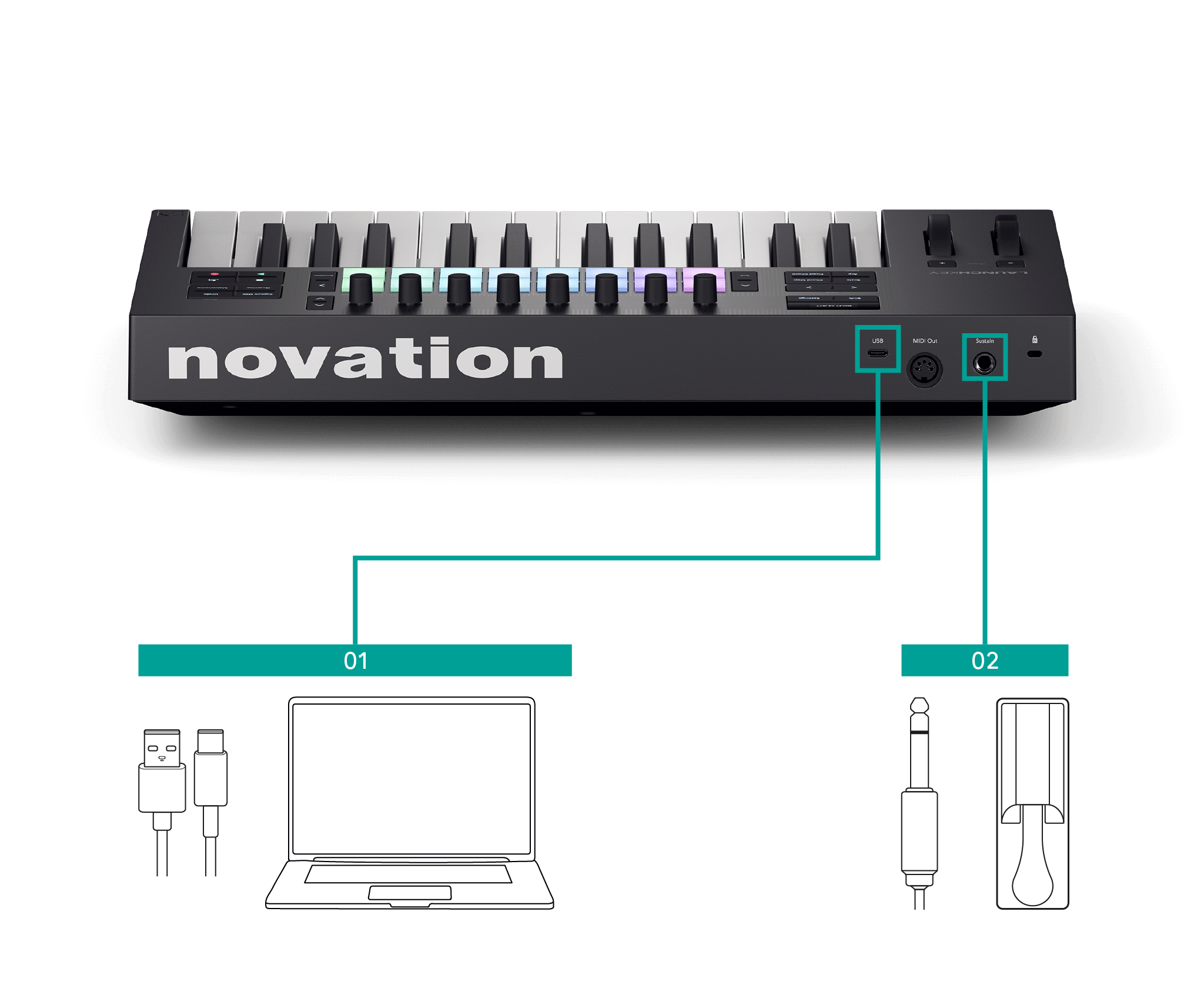 Launchkey MK4 25 USB Connection Diagram