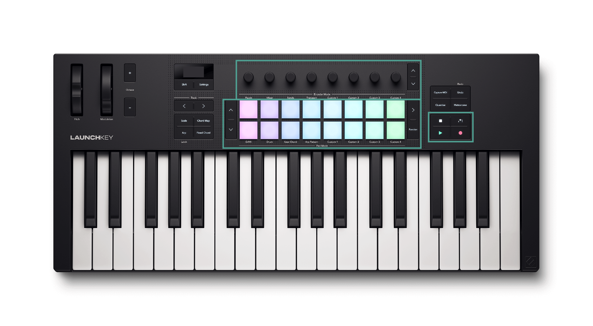 Launchkey with each control area highlighted.