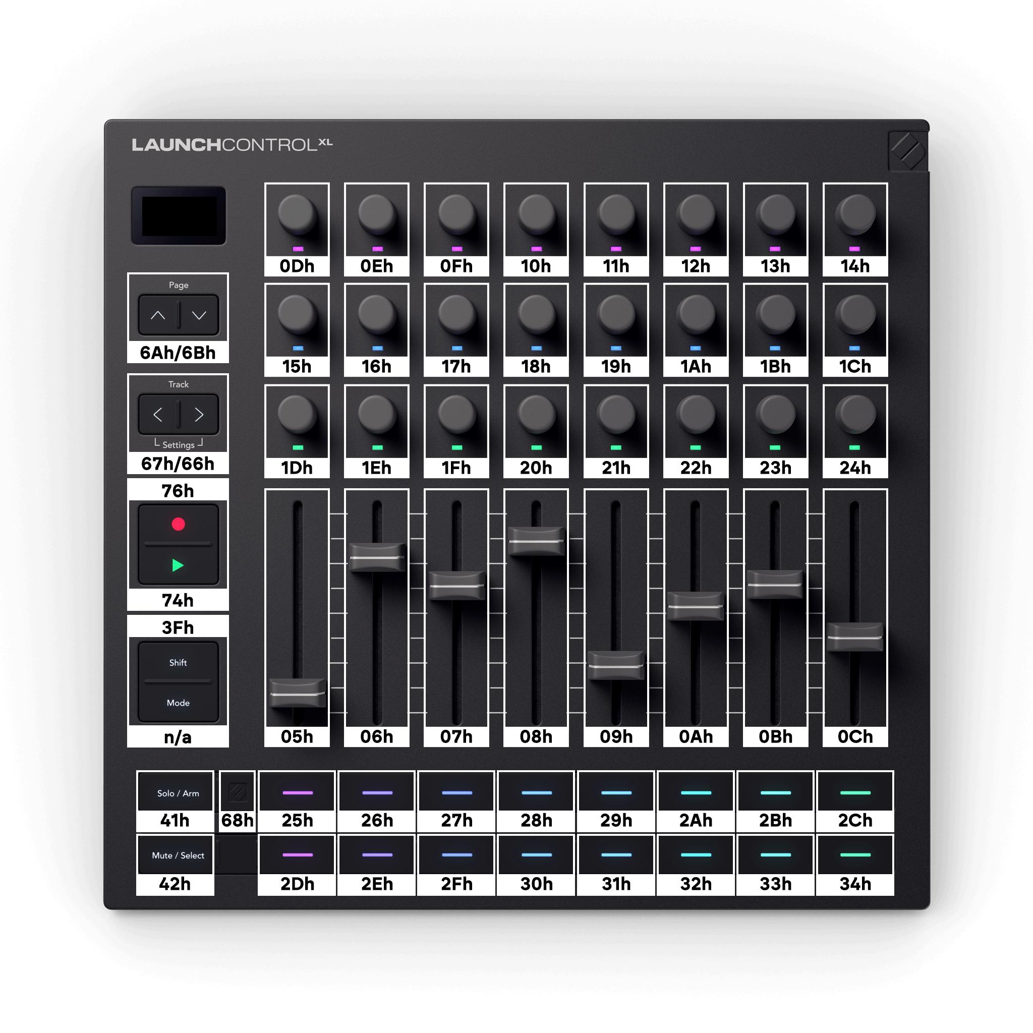 LCXL3_Programmer_s_DAW_Mode_CCs_hexadecimal.png